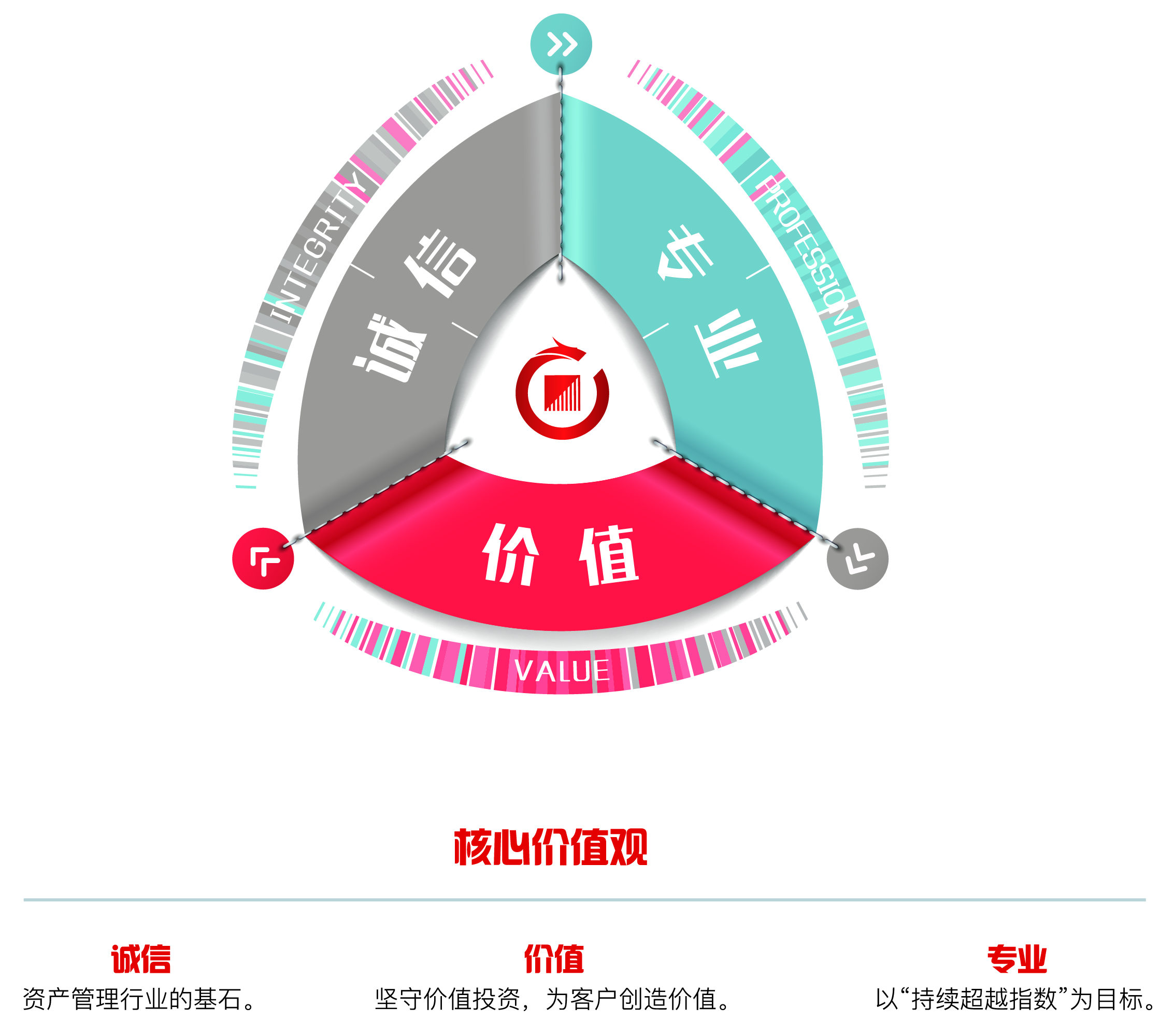 投资理念-02(1).jpg
