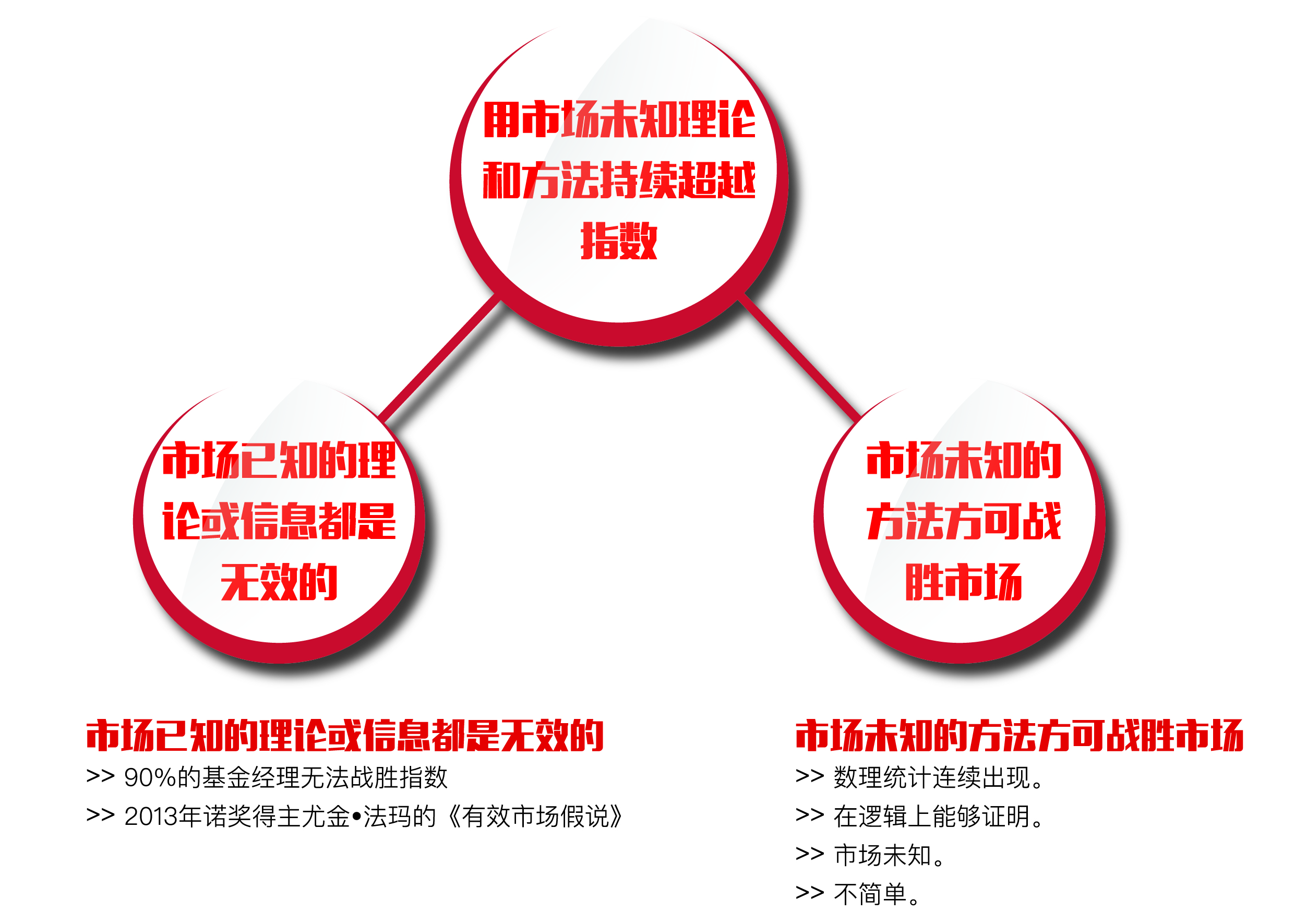 投资理念-01(1).jpg